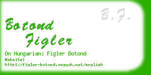 botond figler business card